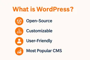 Τι είναι το WordPress – παρουσίαση της πλατφόρμας με βασικά χαρακτηριστικά